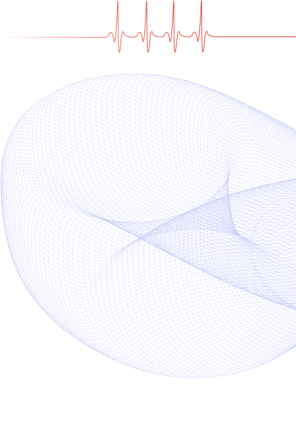 shape